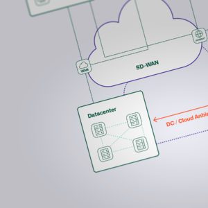 Image for Cloud Netzwerkintegration
